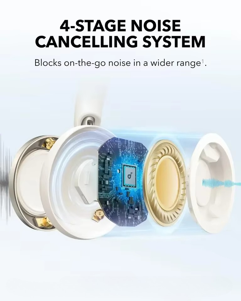Soundcore Space One Pro 60H A3 - огляд і ціна Noise Cancelling Headphone