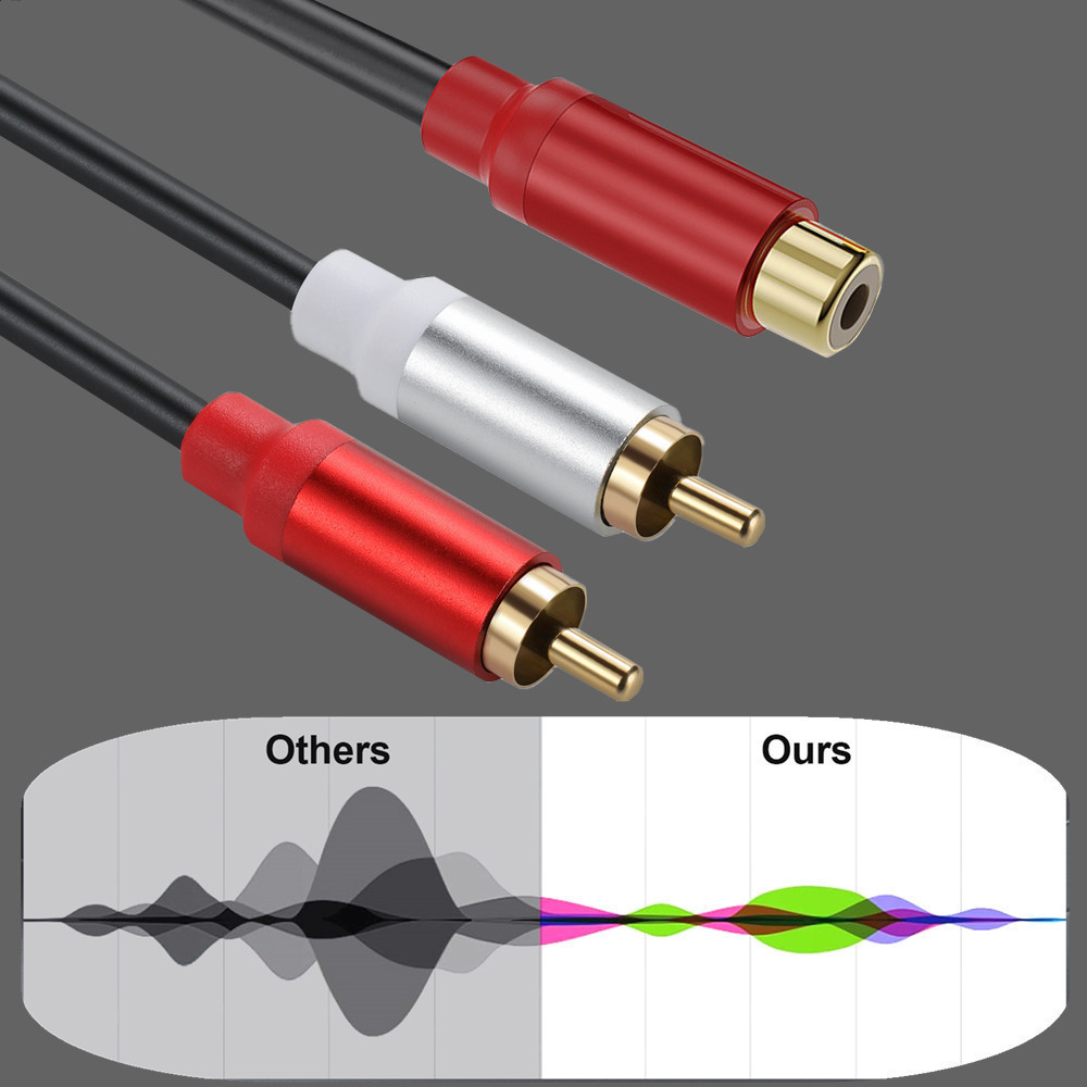 0.3m RCA Audio Cable RCA 1 Fem - огляд і ціна Audio Splitter Y