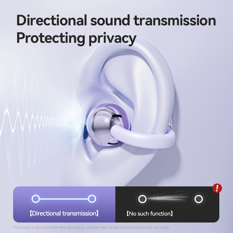 M79 TWS Bluetooth 5.4 Wireless - огляд і ціна Sports Earphone Hook