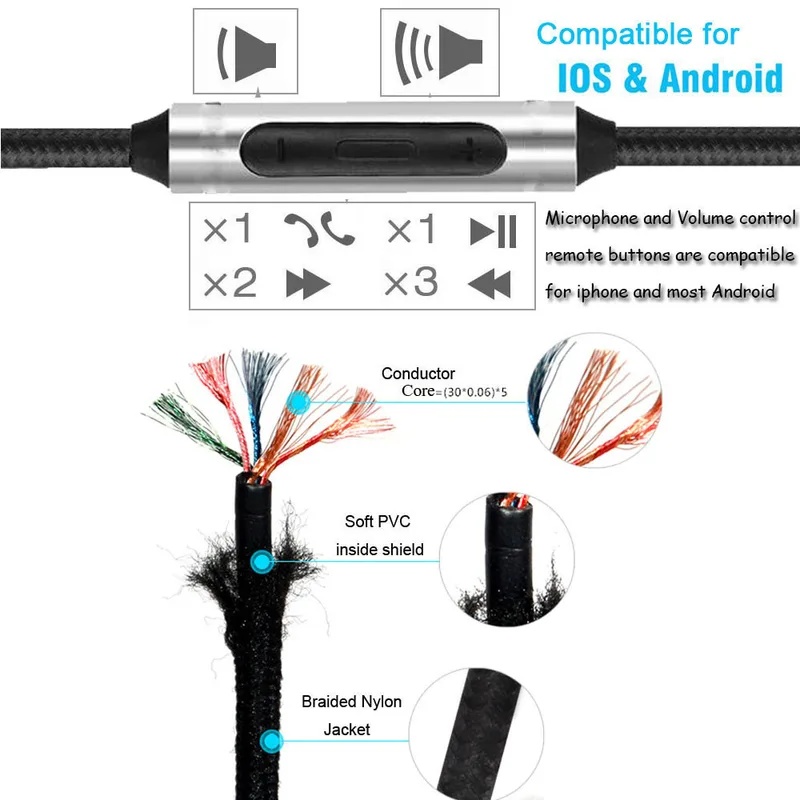 Mic Remote Audio Replacement C - огляд і ціна Sennheiser Headphone Momentum 4