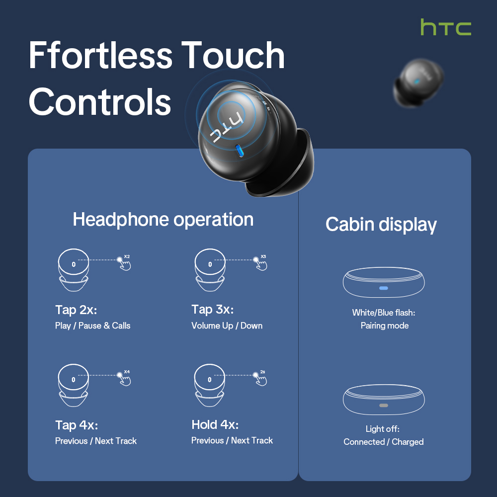 HTC NE92 Wireless Bluetooth 6. - огляд і ціна Noise Cancelling Headphone