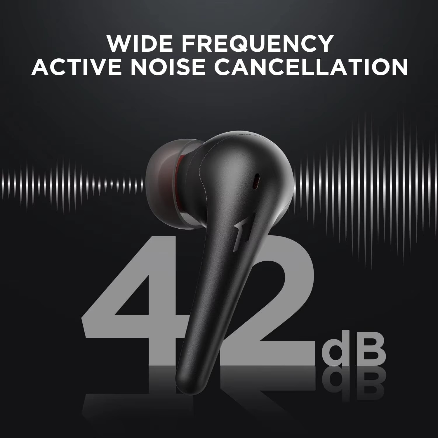 1MORE Aero Ear Buds Noise Canc - огляд і ціна Noise Cancelling Headphone